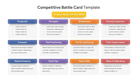 what is a battlecard|battlecard example.